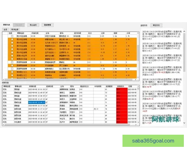揭秘最新足球竞猜赔率变化及热门赛事胜负趋势分析