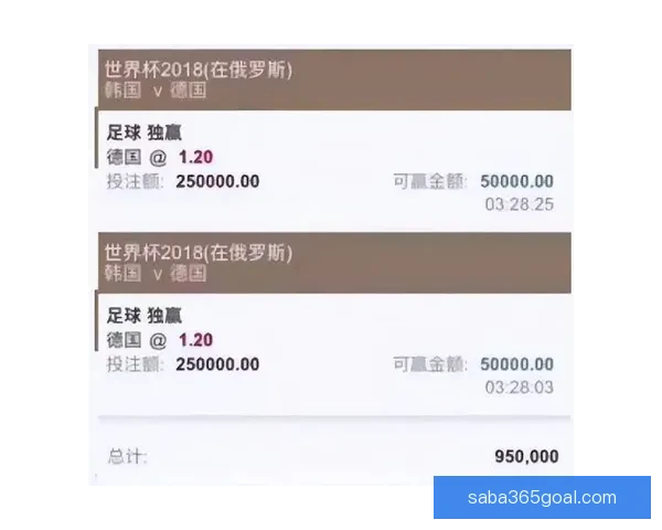 世界杯竞猜投注技巧全解析助你提升胜率赢取更多精彩回报