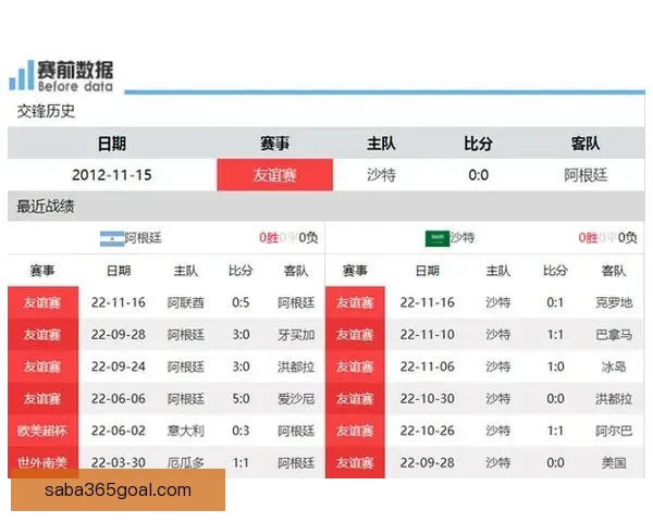 世界杯赛程与赔率全面解析助力精准体育竞猜策略