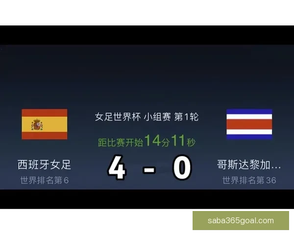 世界杯竞猜赛事精准预测指南球队实力数据分析与胜负走势前瞻解读