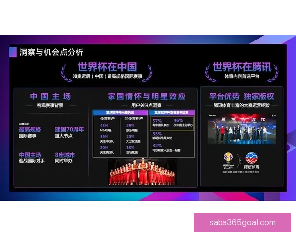 世界杯竞猜热门平台深度解析与用户体验全面升级指南