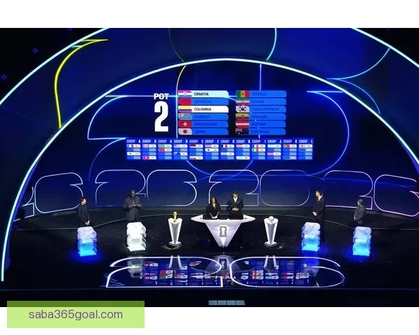 美加墨联合举办世界杯2026赛事展望与精彩看点分析 美加墨联合举办世界杯2026赛事展望与精彩看点分析