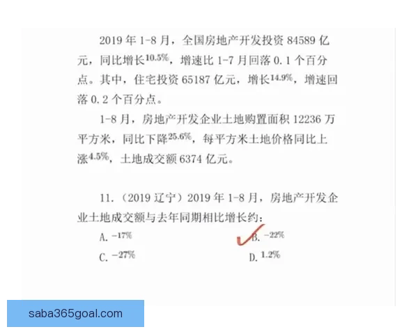 世界杯足球竞猜分析策略深入剖析技巧助你精准预测比赛结果 世界杯足球竞猜分析策略深入剖析技巧助你精准预测比赛结果