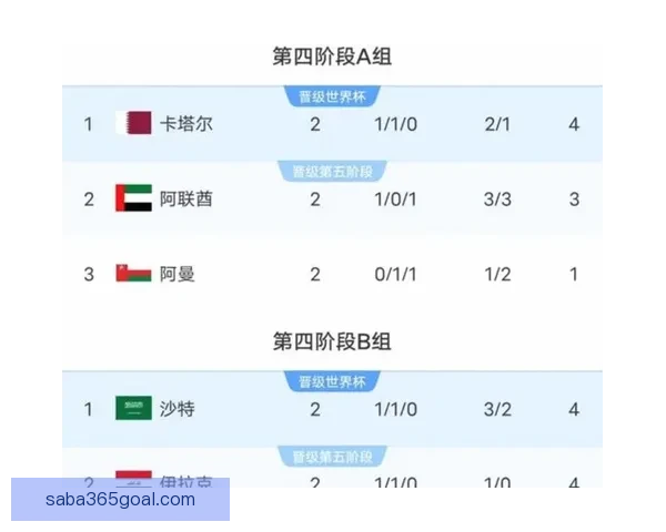 美加墨世界杯赛前全方位竞猜与胜负走势深度分析